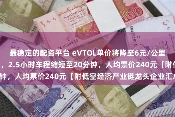 最稳定的配资平台 eVTOL单价将降至6元/公里！深圳⇌珠海“打飞的”，2.5小时车程缩短至20分钟，人均票价240元【附低空经济产业链龙头企业汇总】