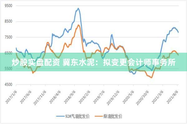 炒股实盘配资 冀东水泥：拟变更会计师事务所