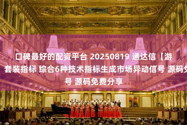 口碑最好的配资平台 20250819 通达信【游资暗盘】套装指标 综合6种技术指标生成市场异动信号 源码免费分享